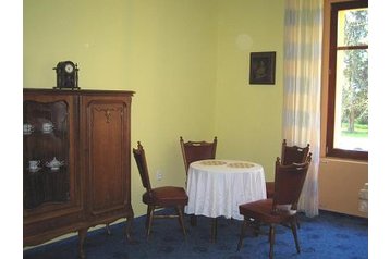 Cehia Privát Žleby, Exteriorul